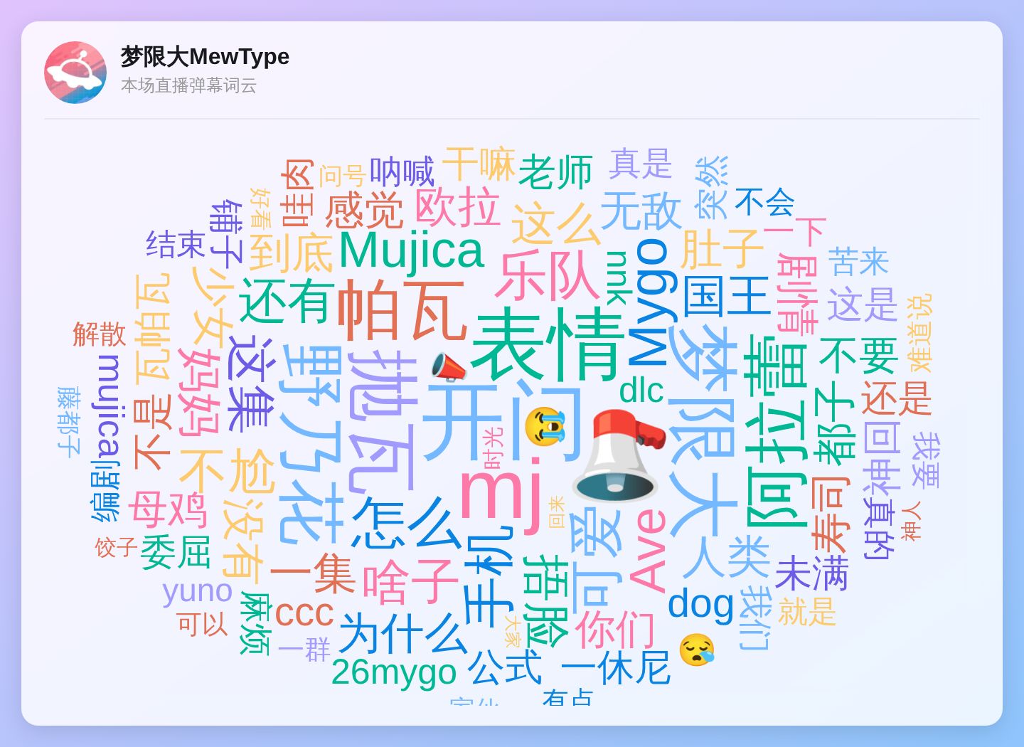 词云
